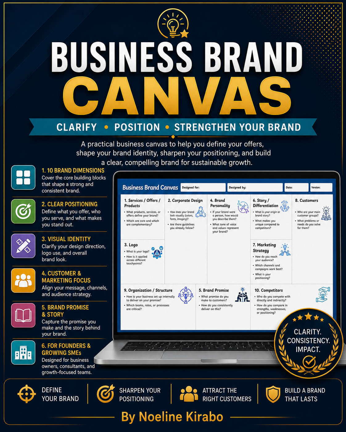 Business Brand Canvas