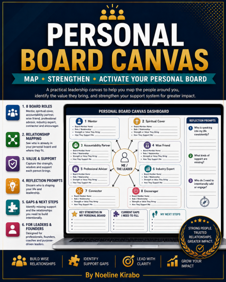 Personal Board Canvas