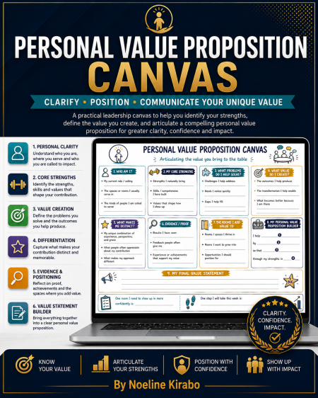 Personal Value Proposition Canvas