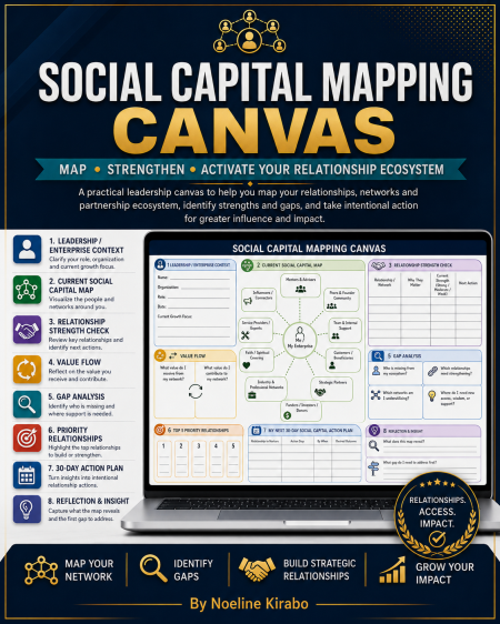 Social Capital Mapping Canvas