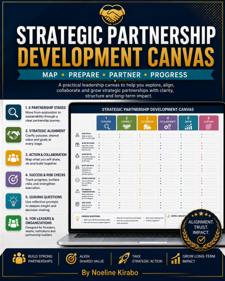 Strategic Partnership Development Canvas
