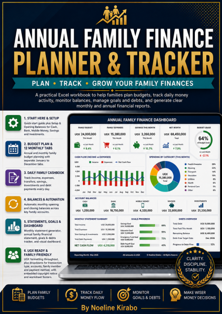 Annual Family Finance Planner & Tracker