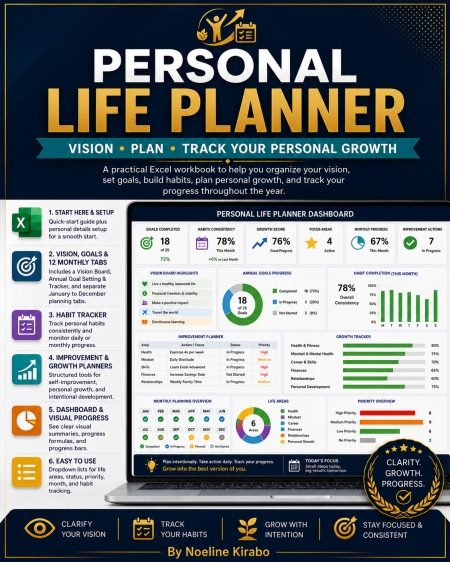 Personal Life Planner